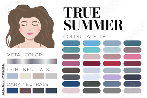 True Summer Type for 16 Season Color Analysis System