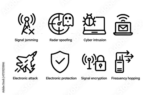 Electronic Warfare Icons. Outline icon set of electronic warfare operations: signal jamming, radar spoofing, cyber intrusion, data interception, electronic