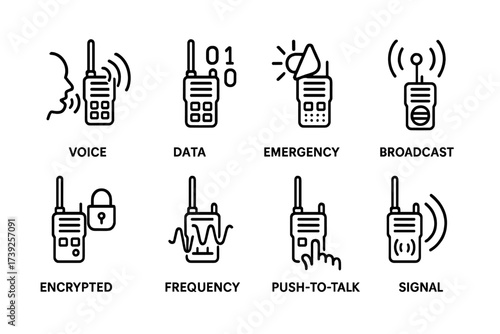 Military Communication Icons. Outline icon set of military radio communication modes: voice call, data transmission, emergency signal, broadcast, encrypted