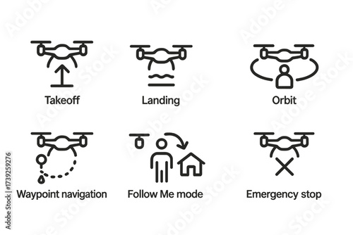 Drone Icon Set. Outline icon set of drone flight actions: takeoff, landing, hovering, orbit, waypoint navigation, follow me mode, return home, emergency stop.