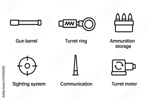 Turret Components Icons. Outline icon set of turret components: gun barrel, recoil mechanism, turret ring, ammunition storage, sighting system, communication