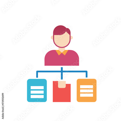 Organizational hierarchy chart showing a person with connected tasks or documents