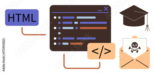 Coding interface, HTML text, malicious email warning, graduation cap. Ideal for coding, web development, cybersecurity, e-learning, malware threats programming education simple flat metaphor