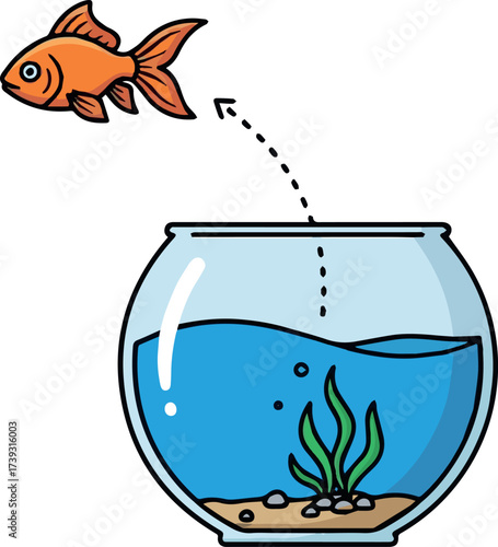Fish escape fishbowl diagram. Clipart image.