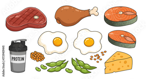 Fuel your body with essential protein sources like steak, salmon, chicken, eggs, protein shake, and soy; promoting a healthy and balanced diet for fitness enthusiasts