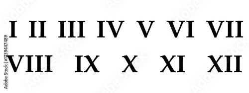 Roman numerals. Numbers from one to twelve. Typography set.