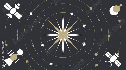 Illustration of satellites orbiting a central star with dotted lines and scattered stars around it