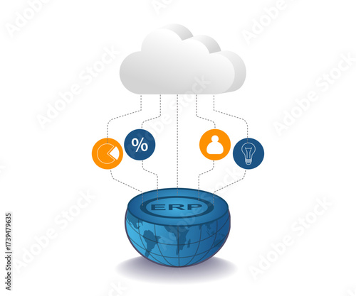 global business management with erp cloud server technology
