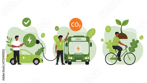 Sustainable Transportation Solutions: Electric Vehicles, Eco-Friendly Buses, and Cycling for a Greener Future