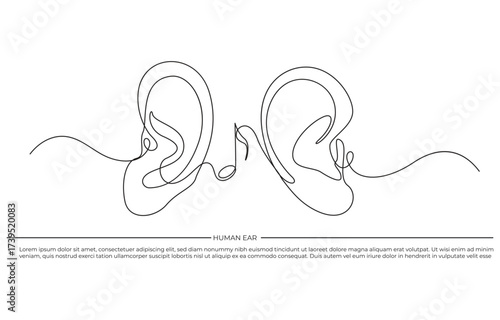 One-line drawing of a human ear, Single Line Ear Outline, Ear in One Line Continuous Drawing, Minimalist Style, Continuous Line Art of Human Ears and Musical Note