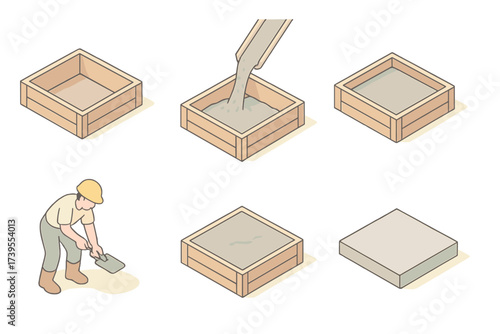 Cement Pouring Process. Isometric vector illustration set Cement Application Stages: empty formwork, beginning pour with chute,