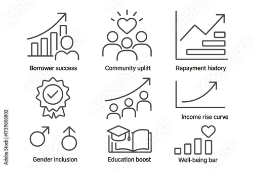 Microfinance Impact Icons. Line style icons of impact tracking in microfinance: borrower success graph, community uplift icon,