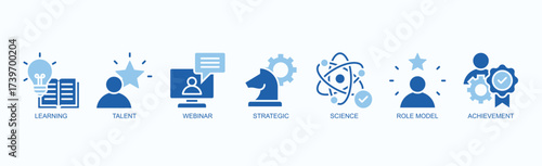 Knowledge Path Icon Set Isolated Vector With Icon Of Learning, Talent, Webinar, Strategic, Science, Role Model, Achievement In Two Color Glyph Style