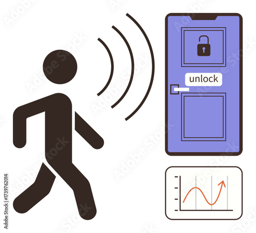 Person approaching a smart door emitting wireless waves to unlock it, coupled with a data chart tracking activity. Ideal for technology, security, smart devices, innovation, IoT, accessibility