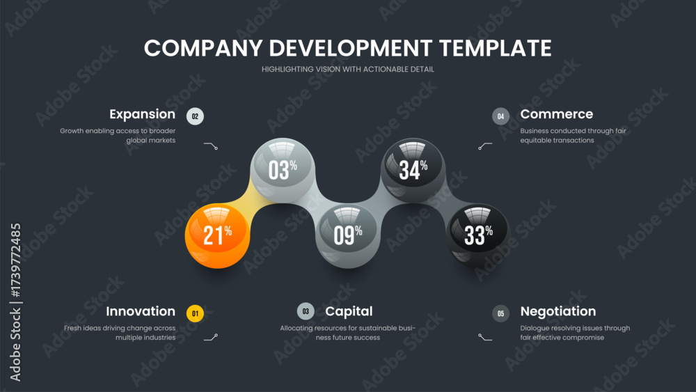 Naklejka premium Financial Growth Slide Design Vector Illustration. Corporate Solution Five Option Diagram Frame Template. Marketing Performance 5 Step Chart Slideshow Layout.