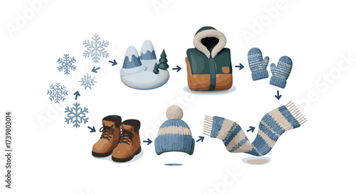 Vector art of winter clothing and accessories cycle