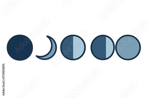 Sequential representation of the lunar cycle showing five distinct phases of the moon