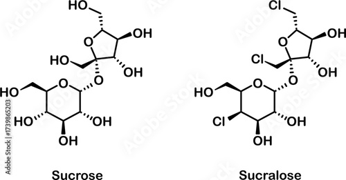 Chemical structure of sucrose and sucralose