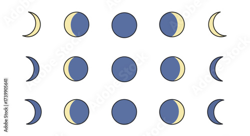 Set of cartoon moon phases cycle illustrations isolated on white.