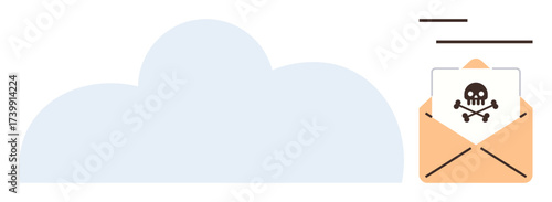 Open email with skull icon warning of cyber danger, cloud backdrop signifying data vulnerability. Ideal for cybersecurity, IT protection, data risk, phishing alert, malware, hacking awareness, simple