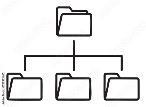 Black outline diagram of a hierarchical file folder structure with three subfolders branching from a main folder.
