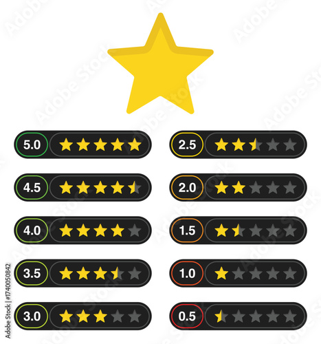 Collection of star rating bars with dark pill design and color-coded outlines, golden icons with half ratings from 0.5 to 5.0, feedback elements for apps, dashboards, and websites.