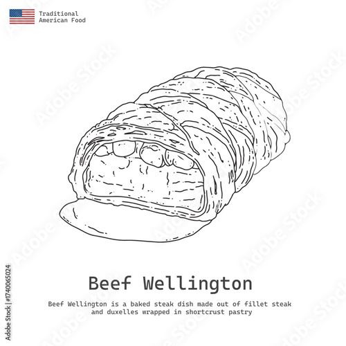 Beef wellington
