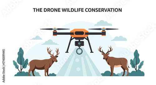 Wildlife Conservation with Drones: Monitoring Deer Populations and Protecting Habitats Through Aerial Surveillance for Ecological Research and Management