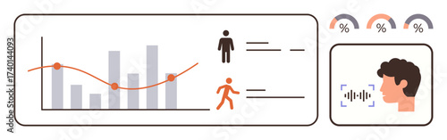Bar chart and line graph with person icons, progress stats, and voice recognition feature. Ideal for analytics, productivity, health, technology, statistics, research simple flat metaphor