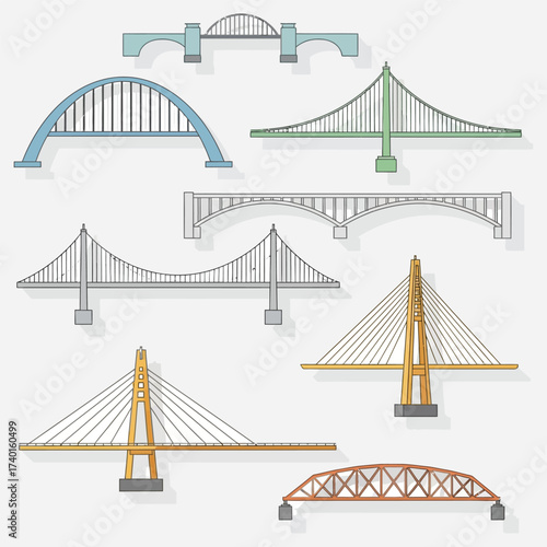 Architectural Variety A Collection of Diverse Bridge Designs Showcasing Structural Engineering