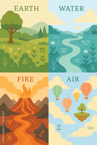 Zodiac Elements Air Water Earth Fire Astrology Signs Vector Illustration Print Design Astrological 