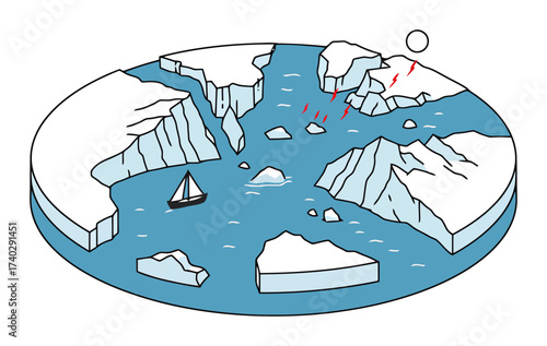 Climate Change: Polar Ice Cap Infographic