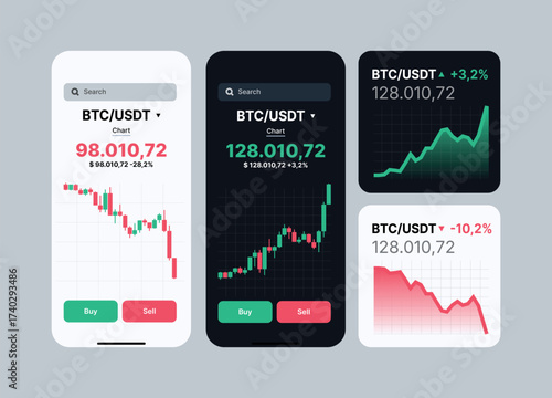 Cripto Currency Chart Layout Interface Investment App Mobile Screen Dashboard