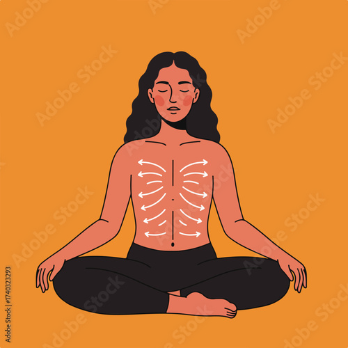 A person in a meditative pose with arrows indicating breath flow