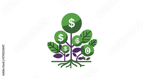 Strategic Financial Growth: Cultivating Business Profitability and Sustainable Returns