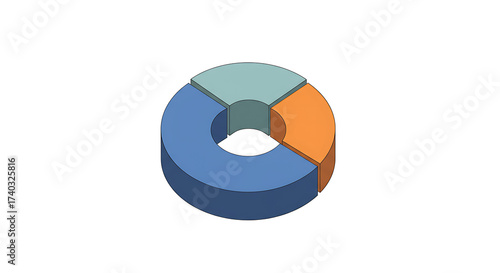 Strategic Component Breakdown: Visualizing Project Allocation & Market Segment Insights