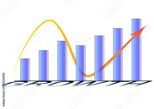 Growth concept