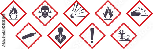 GHS Hazard Warning Symbols Icon Set – Safety Labels, Chemical Signs, and Danger Alert Design