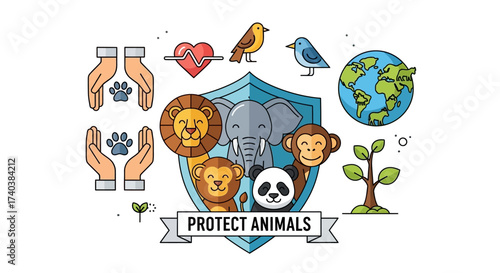 World Animal Welfare day. Wild Life Protection. Protect animal habitat. Ecological awareness. Take responsibility.