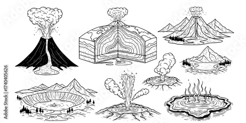 Hand-Drawn Vintage Volcanic Eruptions and Natural Landscapes Vector Collection: Engraving Style Volcano, Mountain, Forest, Geyser, and Nature Scenes. Retro Illustration Set.

