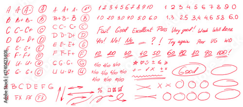 Teacher grading notes