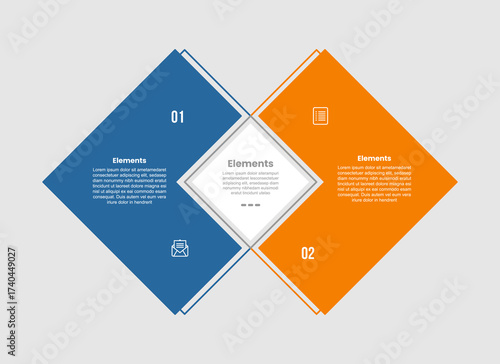 2 elements infographic comparison diagram with rhombus shape venn on center with opposite comparison with 2 step for slide presentation