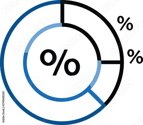 A graphical representation of a percentage analysis