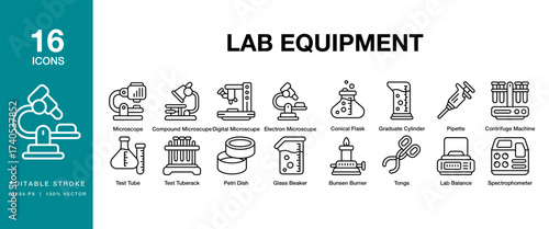 Lab Equipment icon set. Includes equipment, science, research, laboratory, chemistry and More. Editable Stroke Icon Collection.