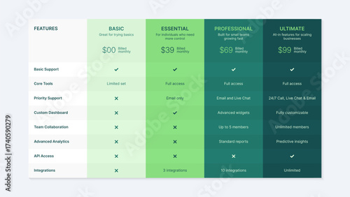 Plan Offer Price Package Subscription Comparison Table Chart Infographic Design Template