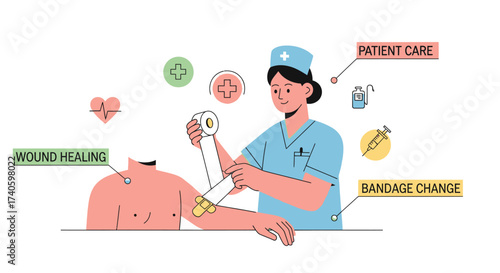 Caring nurse providing essential wound care and bandage changes to a patient illustration