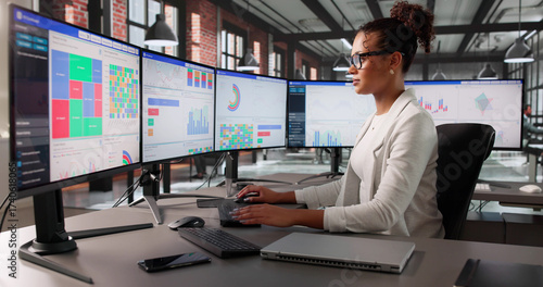 Female Analyst Using Business Dashboard
