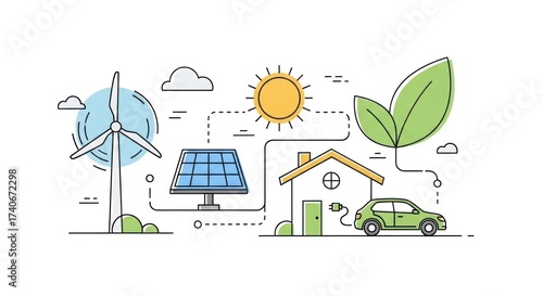 Eco-friendly home powered by wind, solar energy, and an electric car