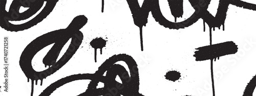 Abstract graffiti background with black spray paint drips urban art texture for posters and creative designs
