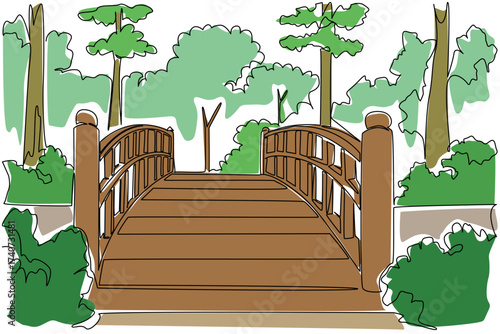 Single continuous line drawing public garden with wooden bridge and trees. A place to clear the tired mind. Cool and clean air. Fresh. National Public Gardens Day. One line design vector illustration